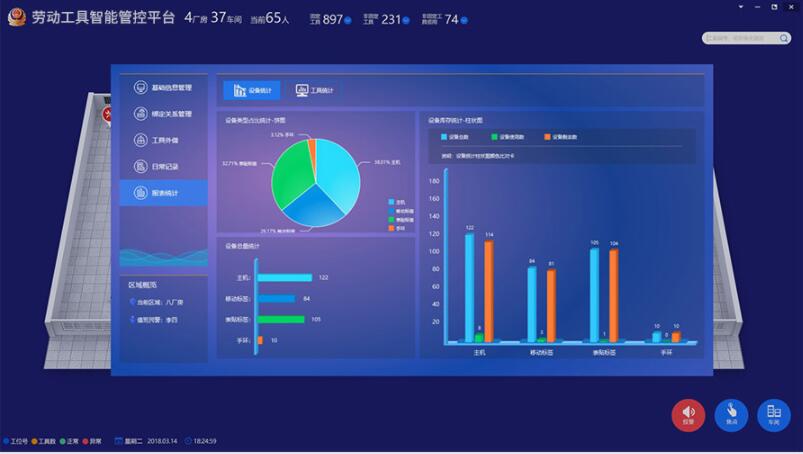 劳动工具智能管控平台报表统计